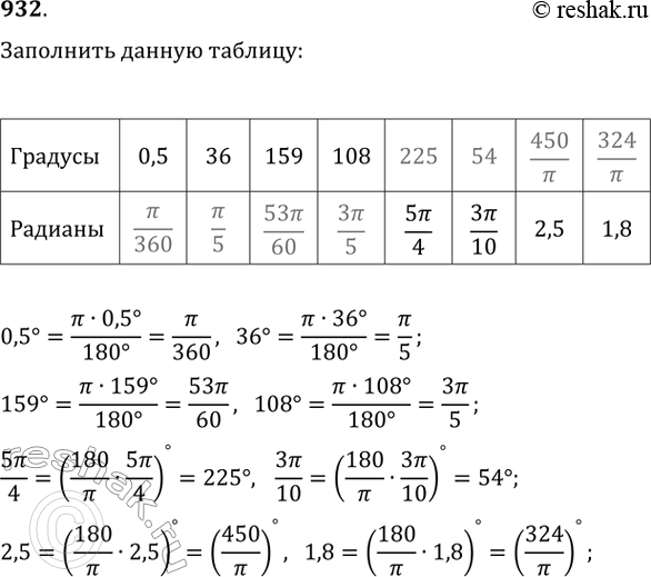 Изображение Упр.932 ГДЗ Колягин Ткачёва 10 класс