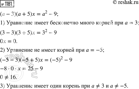 Изображение 1181. При каком значении а уравнение (а - 3)(а + 5) х = а2 - 9:1) имеет бесконечно много корней;2) не имеет корней;3) имеет один...