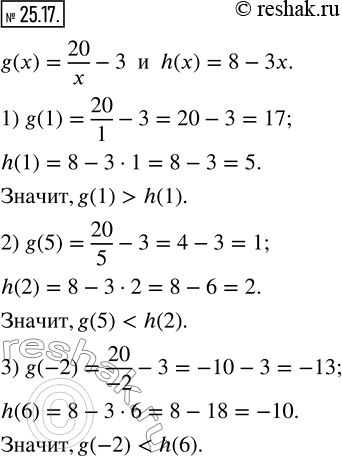 Изображение 25.17. Даны функции g(x)=20/x-3 и h(x)=8-3x. Сравните:1) g(1) и h(1);  2) g(5) и h(2);  3) g(-2) и h(6).  ...