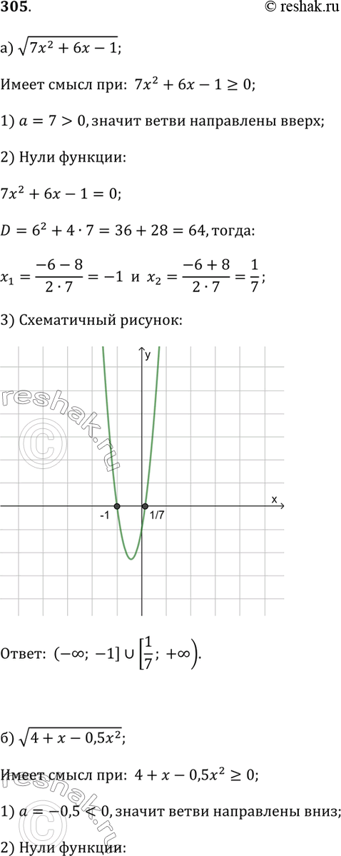 Изображение 305. Найдите допустимые значения переменной в выражении:а) v(7x^2 + 6x - 1);б) v(4 + x - 0,5x^2);в) v(3 - 1/2 x^2);г) v(9 - x^2) / x;д) v(4 - x^2) / (x^2 -...