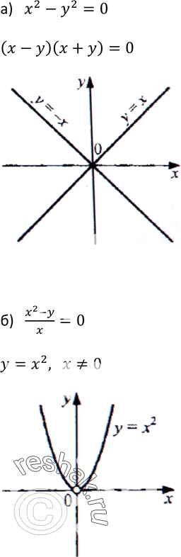Изображение Упр.493 ГДЗ Макарычев Миндюк 9 класс