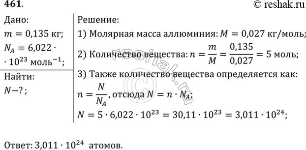 Изображение №461 ГДЗ Рымкевич 10-11 класс