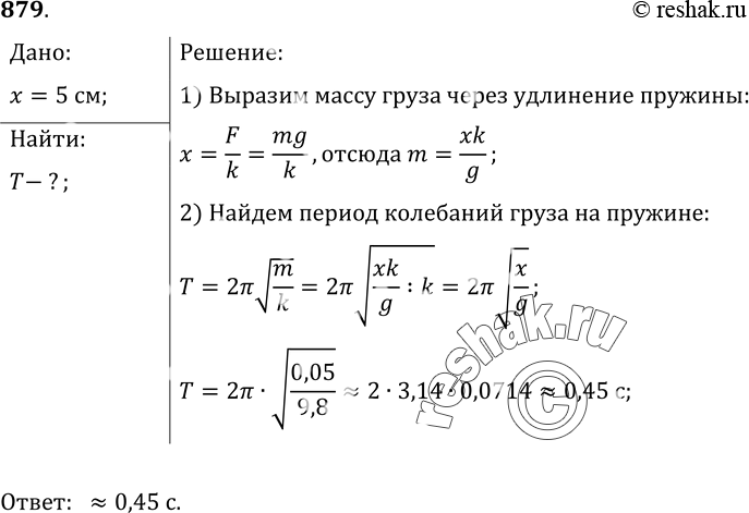 Изображение 879.	Когда груз неподвижно висел на вертикальной пружине, ее удлинение было равно 5 см. Затем груз оттянули вниз и отпустили, вследствие чего он начал колебаться. Каков...