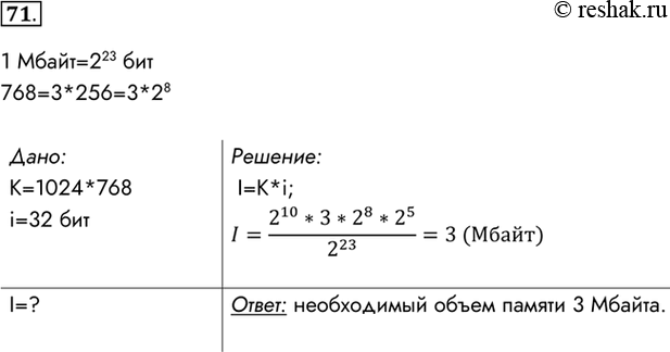 Изображение 71. Вычислите необходимый объём видеопамяти для графического режима, если разрешение экрана монитора 1024 x 768, глубина цвета 32 бита.1 Мбайт=223...