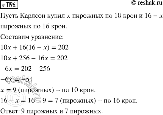 Изображение 1196. Карлсон купил 16 пирожных по 10 и по 16 крон, заплатив всего 202 кроны. Сколько пирожных каждого вида купил Карлсон?Пусть Карлсон купил x пирожных по 10 крон,...