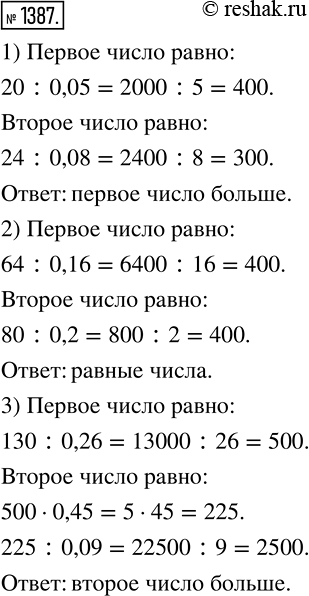 Изображение 1387. Какое из двух чисел больше, если: 1)5% первого числа равны 20, а 8 % второго — 24; 2) 16 % первого числа равны 64, а 20 % второго — 80; 3) 26% первого числа равны...