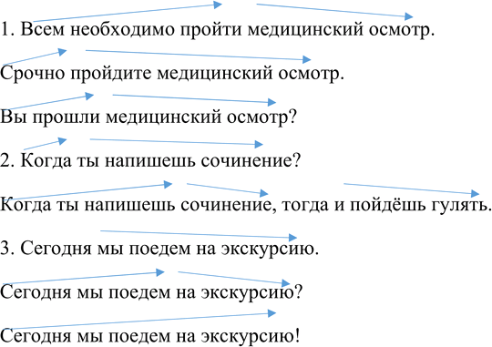 Изображение Расскажите в письме своему другу о чём-нибудь интересном: событии, книге, новой игре, фильме, поездке, покупке и т. д. Кто в данном случае будет являться адресатом, а...
