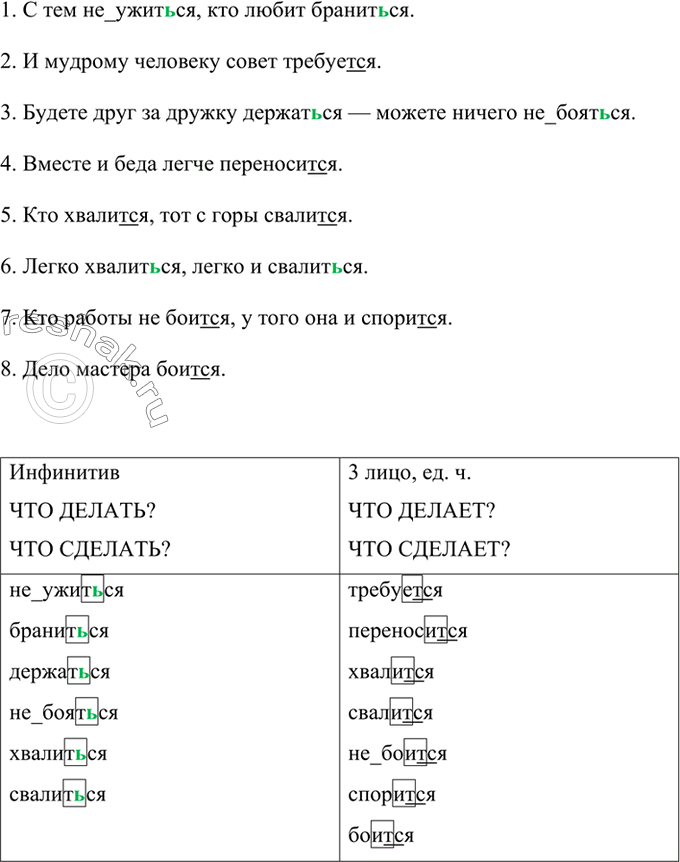 Изображение Спишите, расставляя пропущенные знаки препинания. Обозначьте условия выбора дефисного и раздельного написаний в неопределённых местоимениях (см. образец в правиле)....