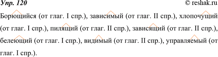 Изображение 120. Какую букву вы напишете в суффиксах данных причастий? Почему?Запишите, выбирая правильное написание и обозначая суффикс.Бор(ю/я)щийся, завис(е/и)мый,...