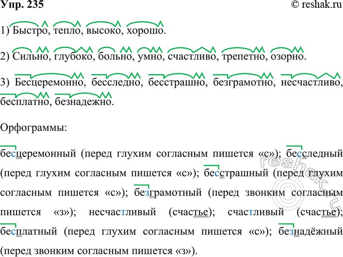 Изображение 235. От данных прилагательных образуйте наречия при помощи суффикса -о. Запишите эти наречия, распределяя на три группы в зависимости от их морфемного строения....