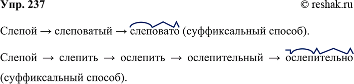 Изображение 237. Из словообразовательного гнезда с исходным словом слепой (см. словообразовательный словарик) выпишите словообразовательные цепочки, в состав которых входит наречие....