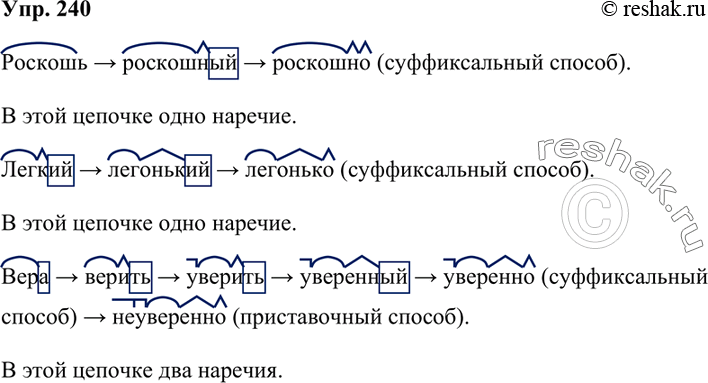 Изображение 240.  Запишите словообразовательные цепочки, вставляя пропущенные звенья. Разберите все слова по составу. Сколько наречий в каждой цепочке? Определите способ их...