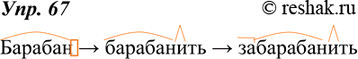 Изображение 67. Рассмотрите словообразовательное гнездо с исходным словом барабан (см.  с. 278). Какие примеры из этой словарной статьи иллюстрируют данную словообразовательную...