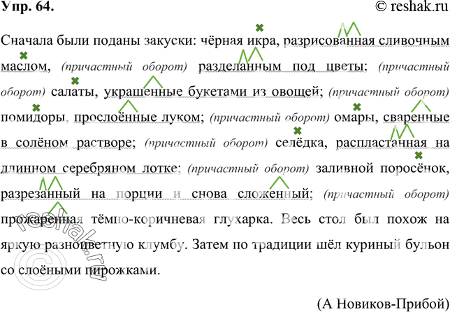 Изображение 64 Перепишите текст, вставляя, где необходимо, знаки препинания, обозначая суффиксы причастий и подчёркивая причастные обороты как члены предложения.Сначала были...